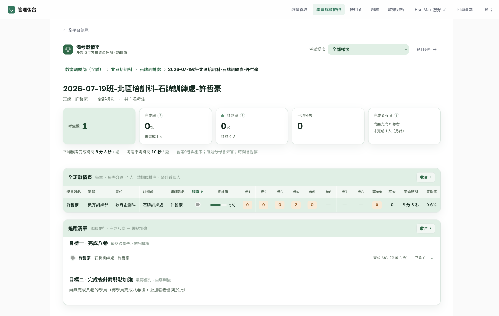 講師班級層 — 每生×每卷分數矩陣＋追蹤清單兩線督導